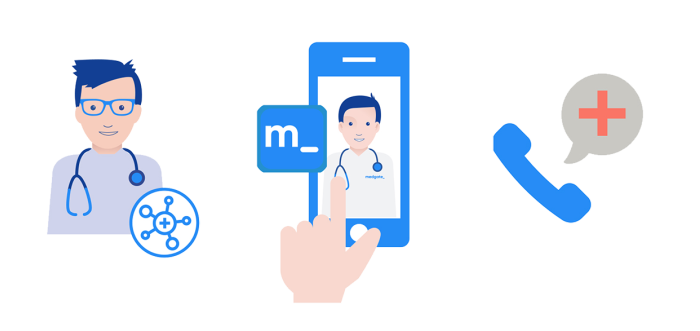 Step4 SMARTMED