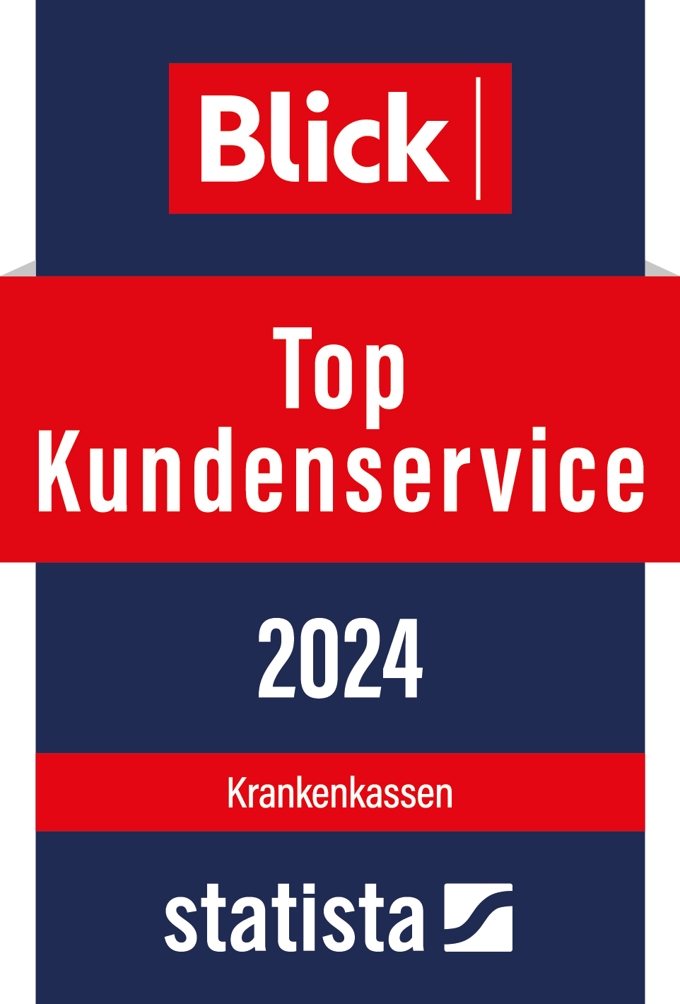 Blick Topkundenservice2024