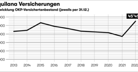 Bildschirm foto 2023 03 10 um 16 39 52